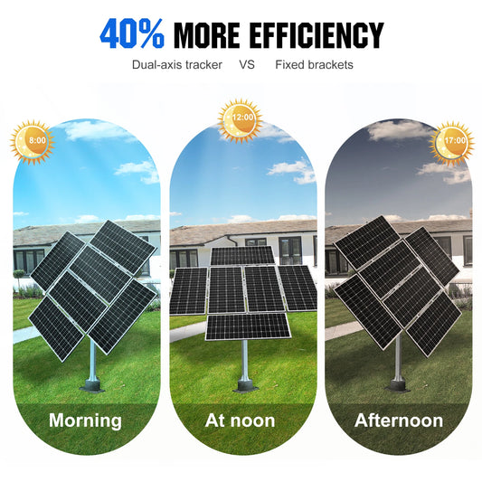 ECO-WORTHY Solar Panel Dual Axis Tracking System (Increase 40% Power) with Tracker Controller for Yard/Farm/Field