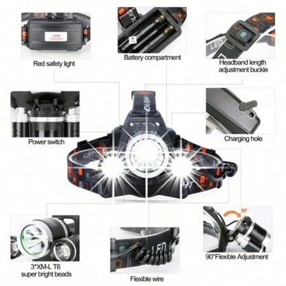 LED Zoom Headlight Outdoor Rechargeable Waterproof Flashlight Camping Headlight Hunting Lighthouse Torch Fishing Headlight