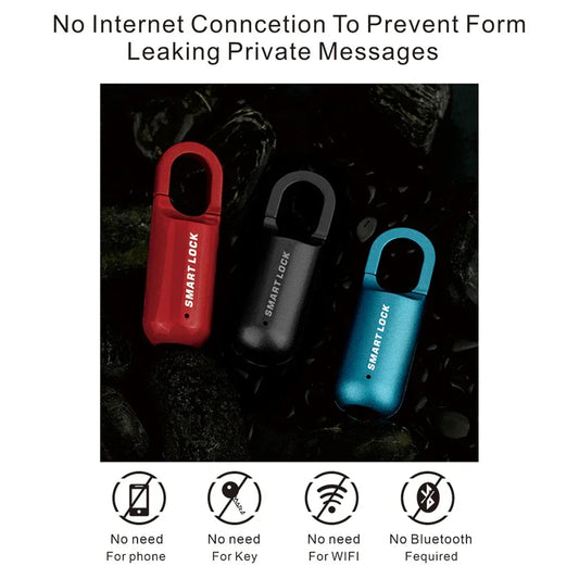 fingerprint padlock