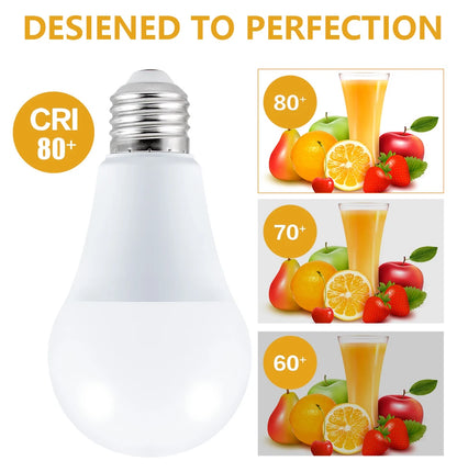 LED RGB Lamp Spotlight Bulb E27 E14 GU10 B22 AC120V 230V Bombillas LED 6W 10W IR Remote Control Led Smart RGBW Lamp Home Decor