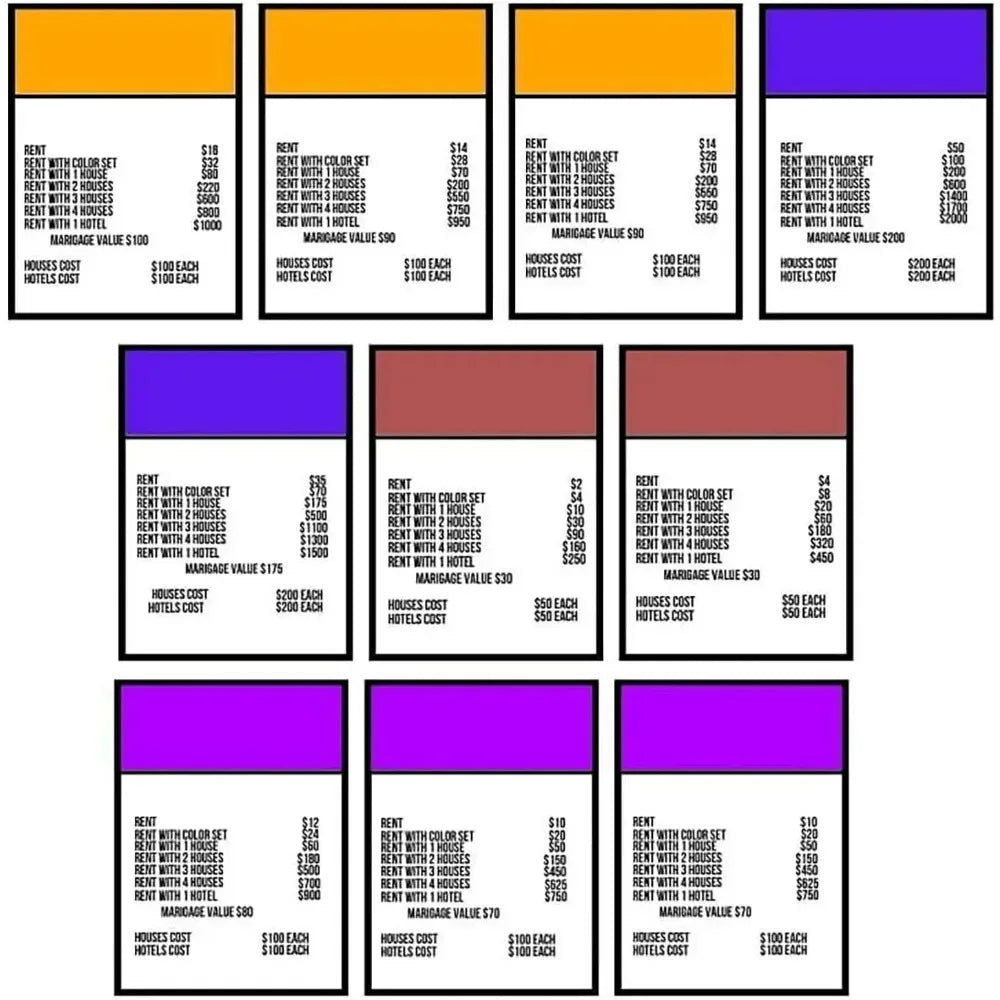 Adultopoly Board Game Couples Adultopoly Date Night Game Fun Interactive Relationship Card Game Conversation Cards For Couples