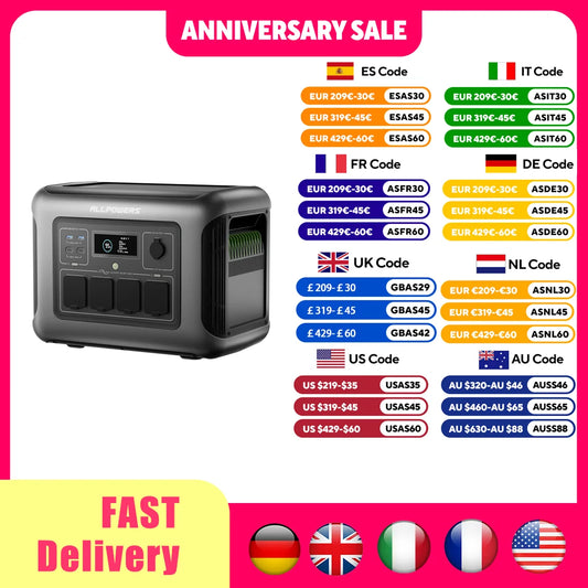 ALLPOWERS R1500 LITE Portable Power Station 1056Wh LiFePO4 Battery 1600W (3200W peak) AC Output Solar Generator for Camping RV