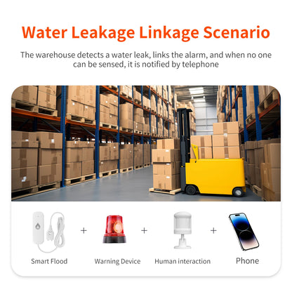 Tuya WiFi/Zigbee Water Sensor Underground Water Level Leak Detector Smart Home Security APP Remote Monitor Security Protection