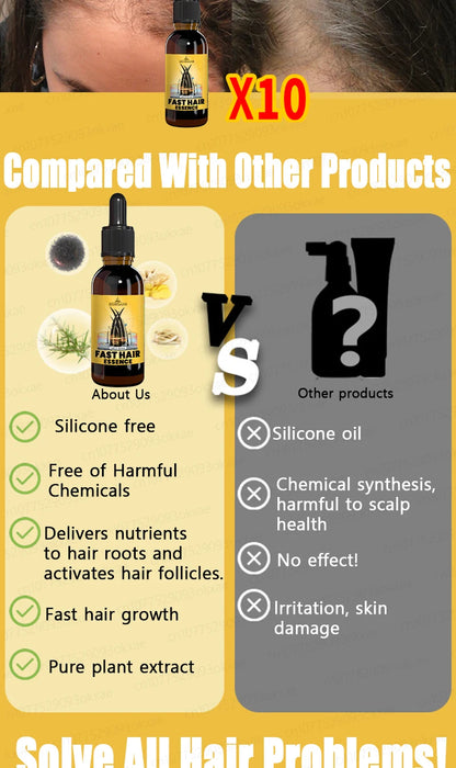 Want to say goodbye to hair loss? Our hair growth products can penetrate the scalp, promote hair growth, and help you regain you
