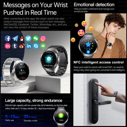 2025 New For HUAWEI Uric Acid Blood Pressure Blood oxygen Body Analysis Smart Watch ECG+PPG Clock Bluetooth call Smart watch Men