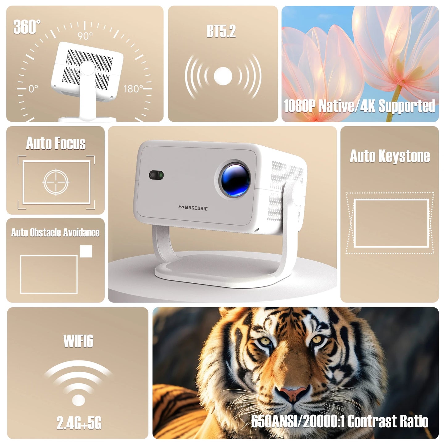 Magcubic 650ANSI L018 Projector 4K Native 1080P Auto Focus & Keystone Correction Android11 BT5.2 WIFI6 360° Portable Home CinemaGoWisse.com