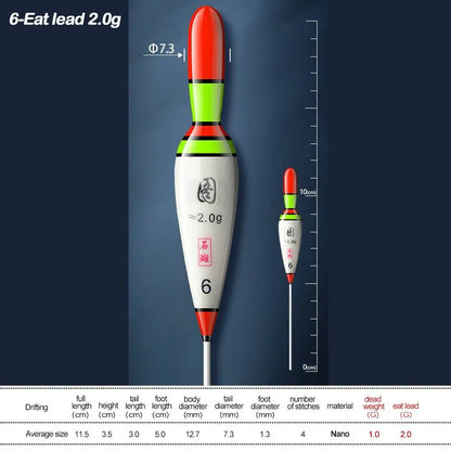 Slip Drift Tube Rock Fishing float New Indicator Fluctuate Floats Bobbers Mix Size Assorted Sizes Light Stick Floats fishing