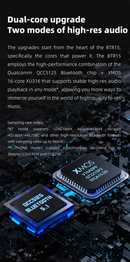 FiiO BTR15 Bluetooth 5.1 Headphone Amplifier DSD256 Receiver LDAC/aptX Adaptive with 3.5mm/4.4mm