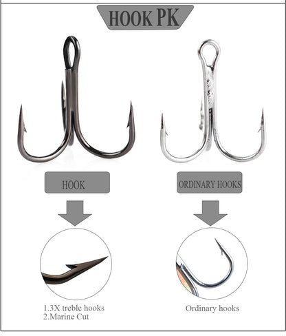 FISH KING Fishing Spinner Blade Metal Lure Double Spinnerbait Hard Artificial Lure Jig Items 115mm 20g