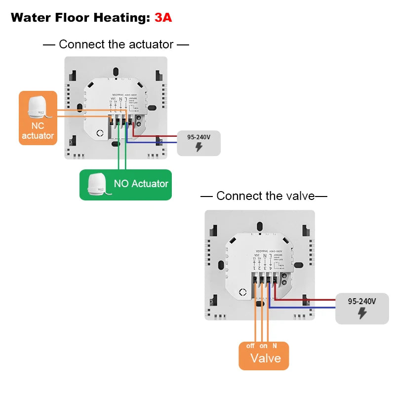 Tuya Smart Floor Heating Wifi Thermostat For Water Room Temperature Remote Controller Google Home\Aleax