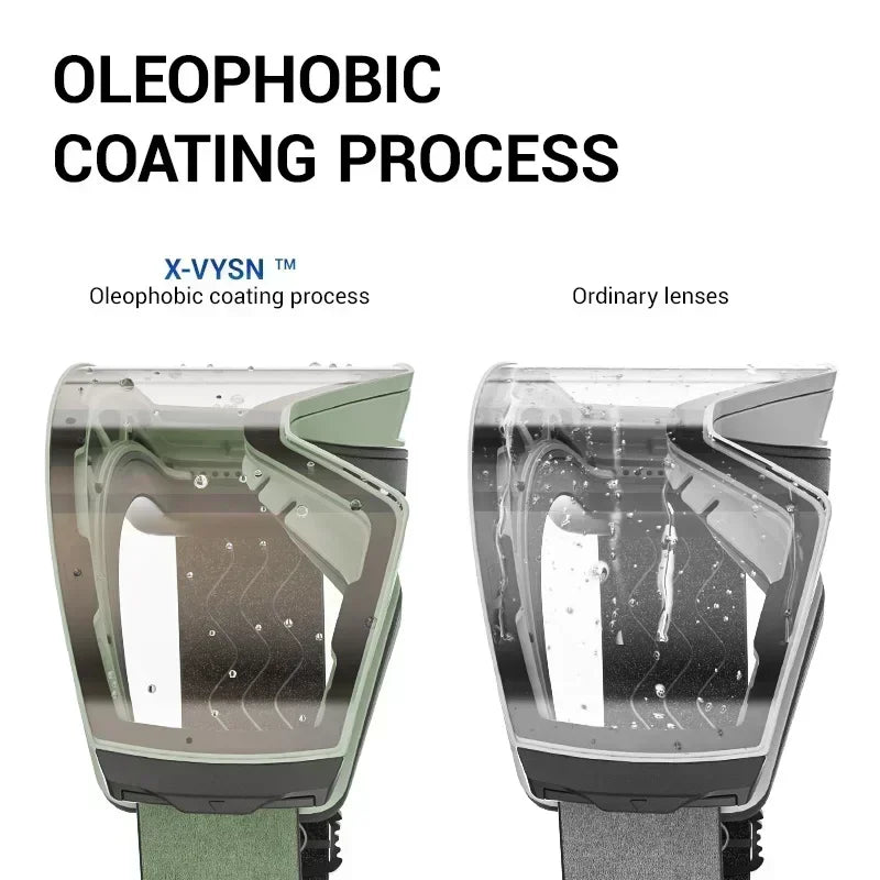 KAPVOE New Outdoor Photochromic Ski Goggles Winter Snow Sports for Unisex Snow Glasses UV400 Anti-fog Magnetic Snowboard Glasses