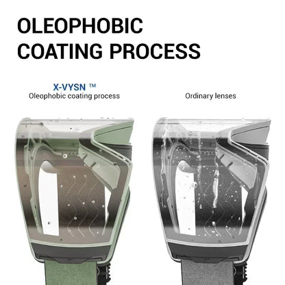 KAPVOE New Outdoor Photochromic Ski Goggles Winter Snow Sports for Unisex Snow Glasses UV400 Anti-fog Magnetic Snowboard Glasses