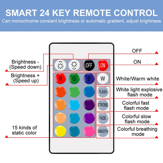 LED RGB Lamp Spotlight Bulb E27 E14 GU10 B22 AC120V 230V Bombillas LED 6W 10W IR Remote Control Led Smart RGBW Lamp Home Decor