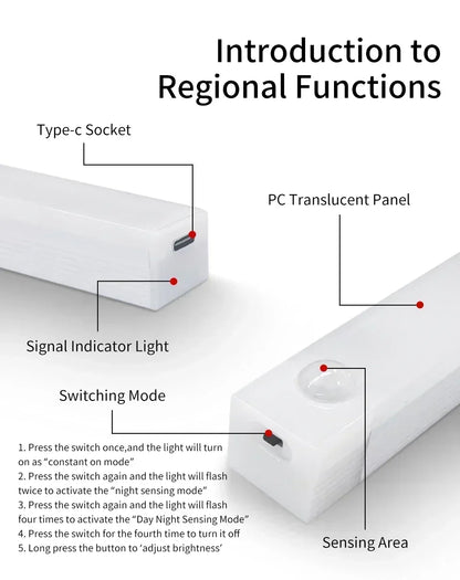 Wireless LED Motion Sensor Cabinet Light USB Rechargeable Led Night Light Cabinet Wardrobe Magnetic LampUnder Backlight For Room