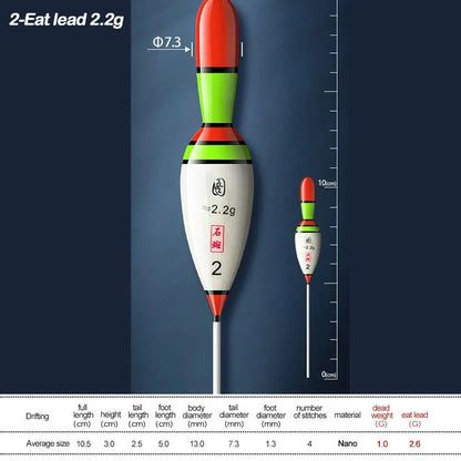 Slip Drift Tube Rock Fishing float New Indicator Fluctuate Floats Bobbers Mix Size Assorted Sizes Light Stick Floats fishing