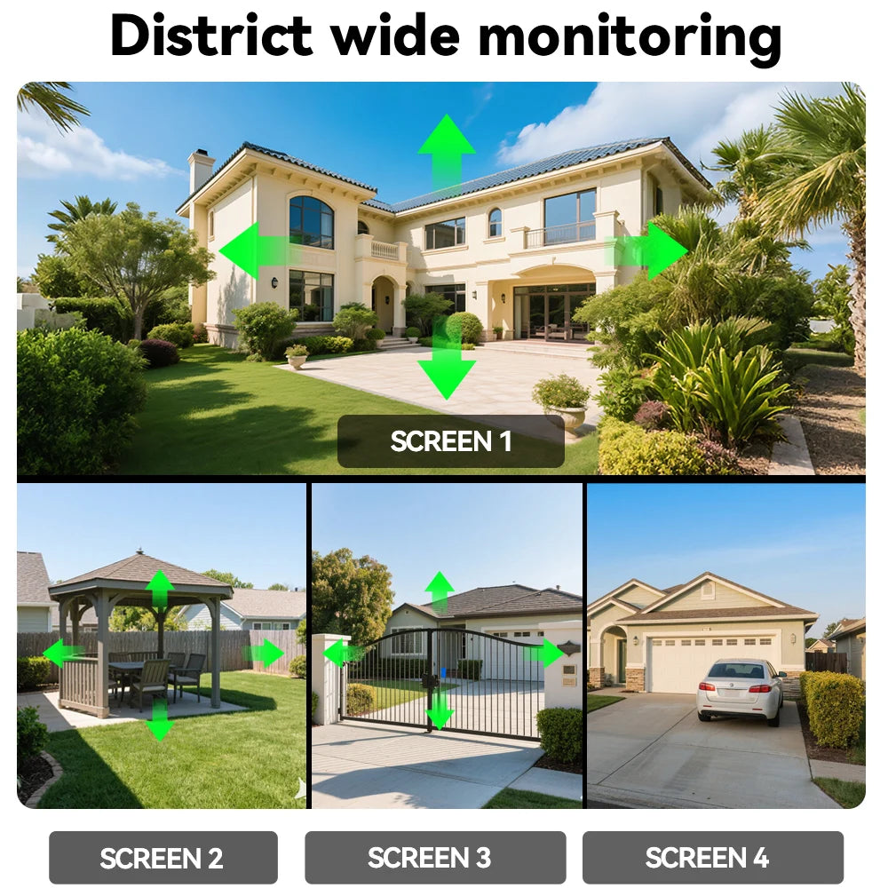 DIFANG 20MP AOV Wireless 4G Solar Camera Four Screen 360° 3 PTZ Lens  Zoom Wireless Security CCTV New Solar CCTV O-kam Pro