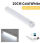 Wireless LED Motion Sensor Cabinet Light USB Rechargeable Led Night Light Cabinet Wardrobe Magnetic LampUnder Backlight For Room