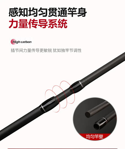 ZZ306 2.4m 2.7m XXXH Safe Load 9000g Snakehead Tip Dia 5mm Fishing Rod Carbonfiber