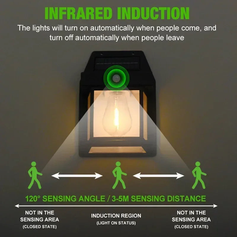 Solar-Powered Motion Sensor Light, LED,Waterproof, Outdoor WallLight, 