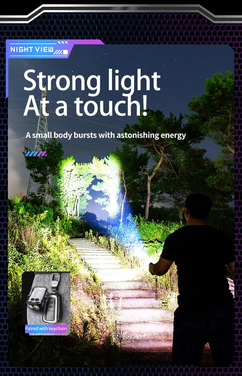 High Power Led Flashlight Led Strong Self Defense Supplies Tactical Flashlight Ultra Powerful Rechargeable Self-defense Headlamp