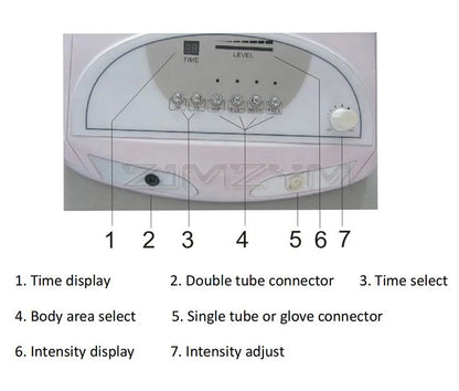 Galvanic BIO Face Lift Machine 2025 Microcurrent Gloves Microcurrent Facial Toning Device