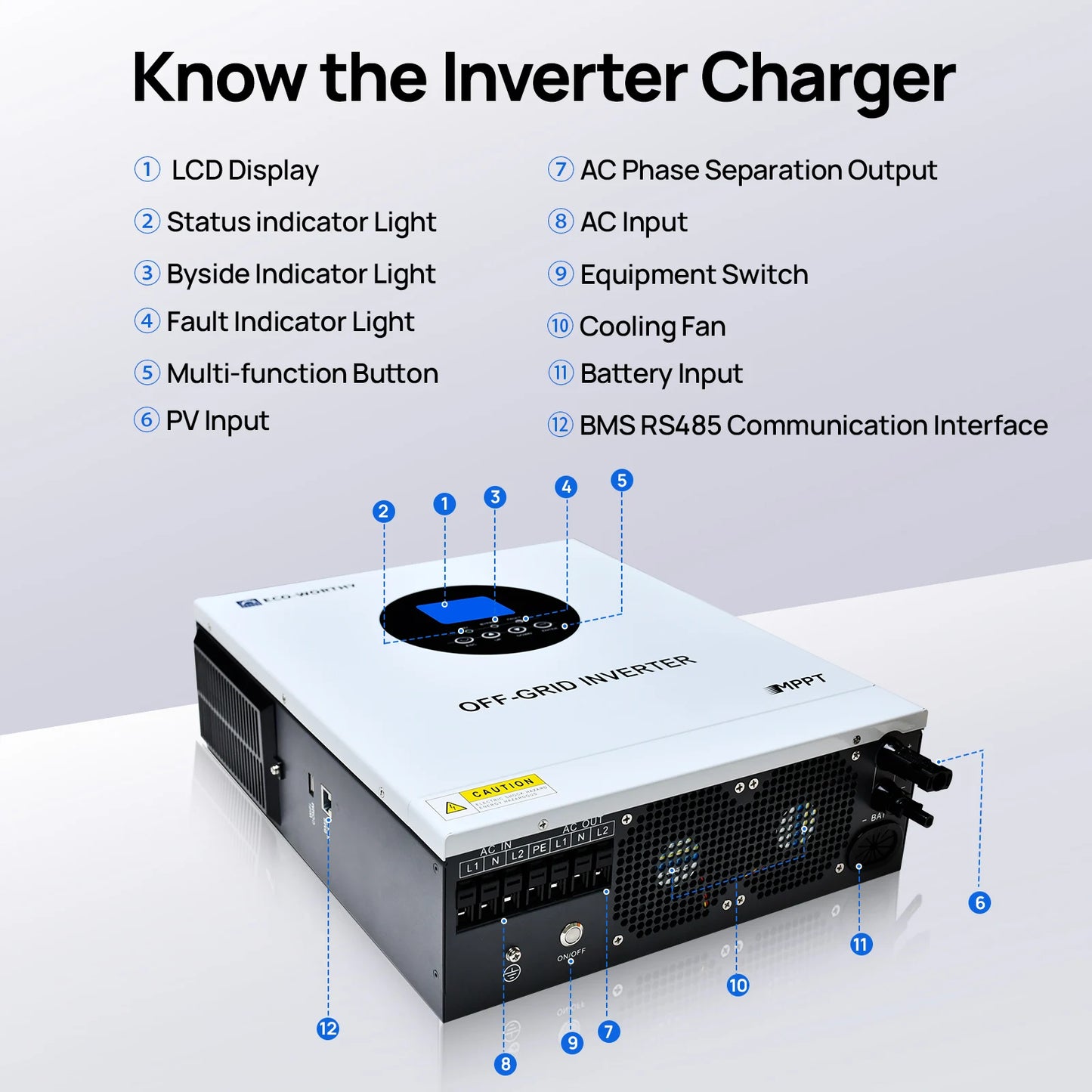 ECO-WORTHY 5000W Solar Hybrid Inverter 48V DC-120V/220V Pure Sine Wave Power Inverter AC Split Phase Off-Grid System