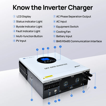 ECO-WORTHY 5000W Solar Hybrid Inverter 48V DC-120V/220V Pure Sine Wave Power Inverter AC Split Phase Off-Grid System