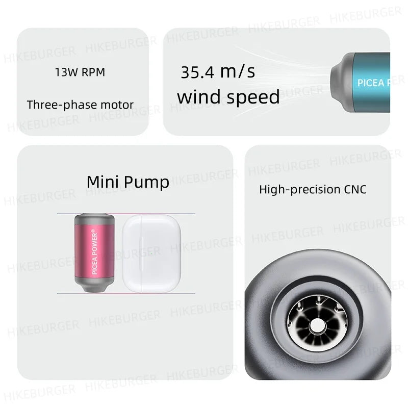 PICEA POWER TurboBean Mini Pump 75g/2.6oz Outdoor Portable Inflatable Pump Packcraft Camping Backpack Boat Swim Ring No Battery