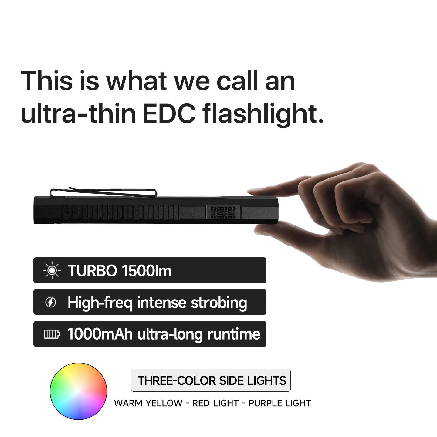 Portable Strong Light Work Light St1 Pro, 1500 High Lumens and High Brightness, Multi-Mode Operation, Aluminum Alloy Material, Durable and Drop-Resistant, Rechargeable Lithium Battery with 1000Mah High Capacity, Outdoor Emerg