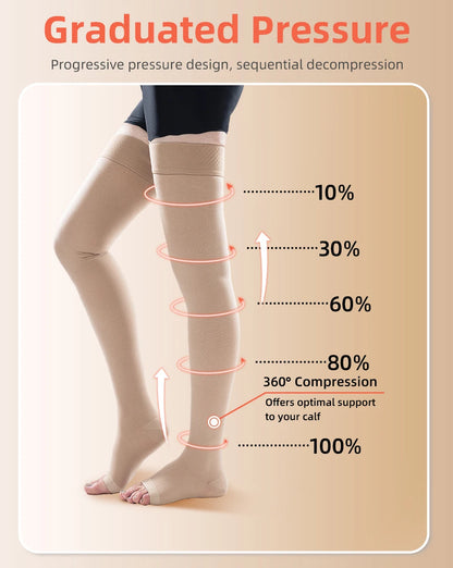 23-32mmHg Elastic Nursing Compression Stocking Unisex Medical Class 2 Pressure Stockings Sleep Feet Varicose Vein Sock
