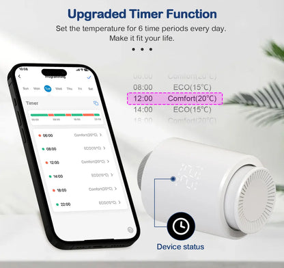 EZAIOT Tuya ZigBee Smart TRV Thermostatic Valve Thermostat Radiator Actuator Temperature Controller Voice Alexa Google Home Alic