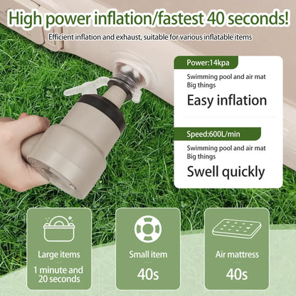 DOTWISE Electric Air Pump Brushless Motor Wireless inflator Air Compressor High Flow,For Small Air Mattres Kayak Paddle
