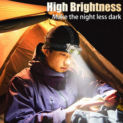 Powerful LED Induction Headlamp 4 Lighting Modes Type-C Charge Head Flashlight Outdoor Waterproof Camping Fishing Headlight