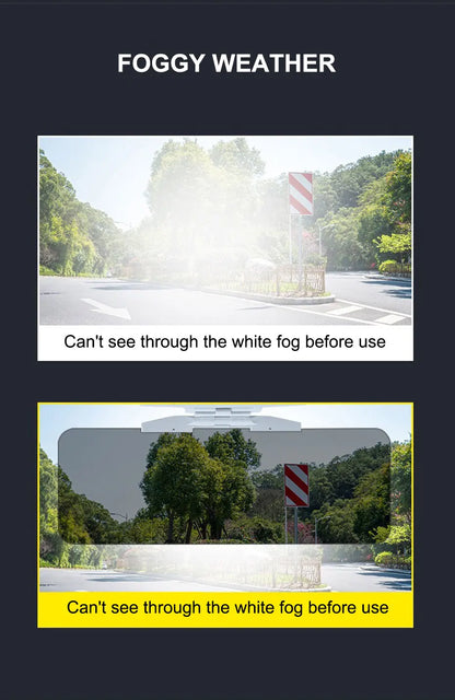 SEAMETAL Car Sun Visor HD View Day and Night Car Anti-glare Sun Visor Sun UV Blocked Clearly View Safety Driving Accessories