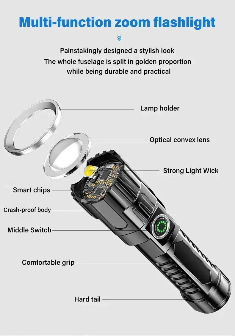 High Strong Power Led Flashlights 2000LM Tactical USB Charging Camping Emergency Fishing Zoom Lantern Torch with Display Light