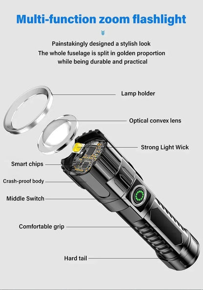 High Strong Power Led Flashlights 2000LM Tactical USB Charging Camping Emergency Fishing Zoom Lantern Torch with Display Light