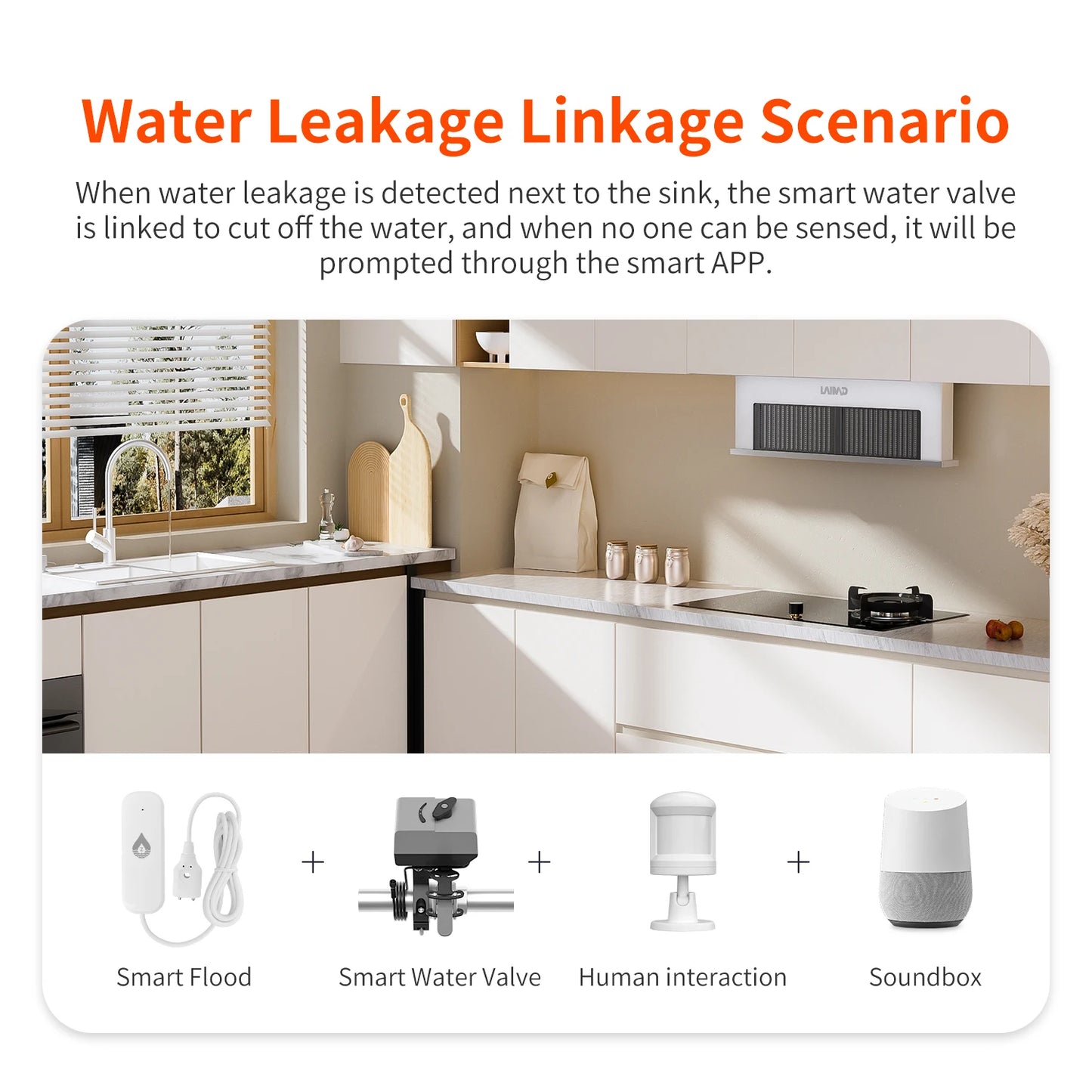 Tuya WiFi/Zigbee Water Sensor Underground Water Level Leak Detector Smart Home Security APP Remote Monitor Security Protection