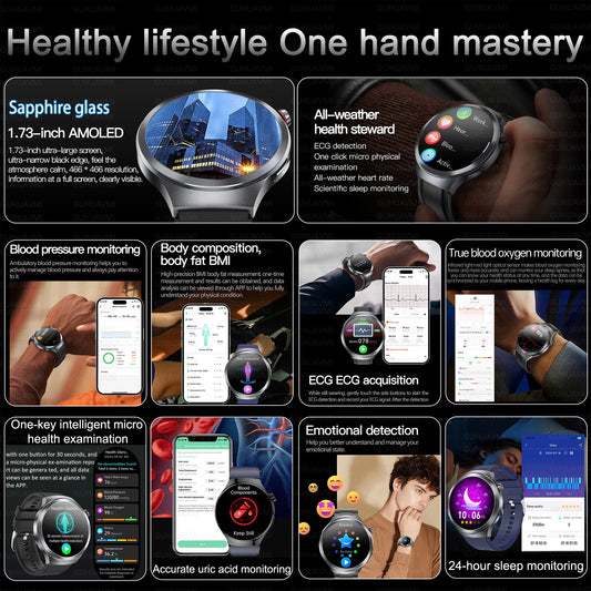 2025 New For HUAWEI Uric Acid Blood Pressure Blood oxygen Body Analysis Smart Watch ECG+PPG Clock Bluetooth call Smart watch Men