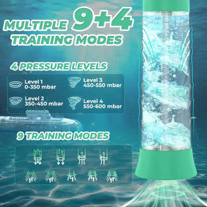 IPX7 Waterproof Electric Penis Pump for Enlargement Man Vacuum Pump Enlargement Extend Pump 4 Suction Levels 2 Silicone Sleeves