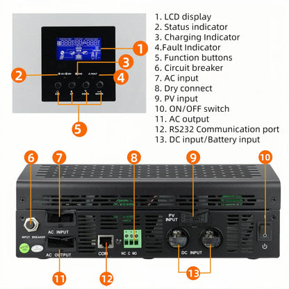 PowMr 3KW Hybrid Solar Inverter 24V to 110V 120V 2400W Pure Sine Wave PWM 50A Solar Charge Controller and AC Charger for Home