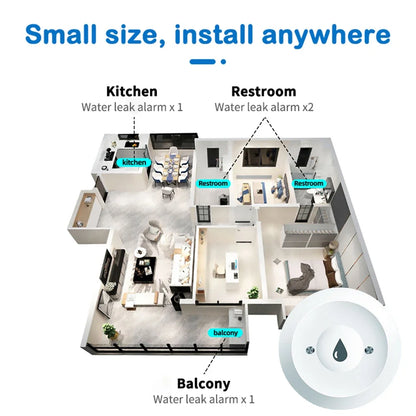Tuya Zigbee 2mqtt Water Immersion Sensor Smart Life Leakage Sensor Water Linkage Alarm App Remote Monitoring Water Leak Detector