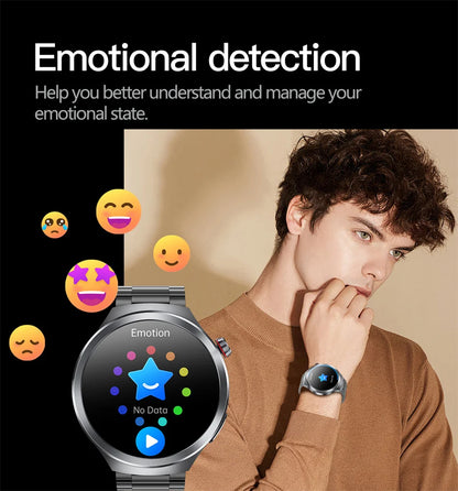 2025 New For HUAWEI Uric Acid Blood Pressure Blood oxygen Body Analysis Smart Watch ECG+PPG Clock Bluetooth call Smart watch Men