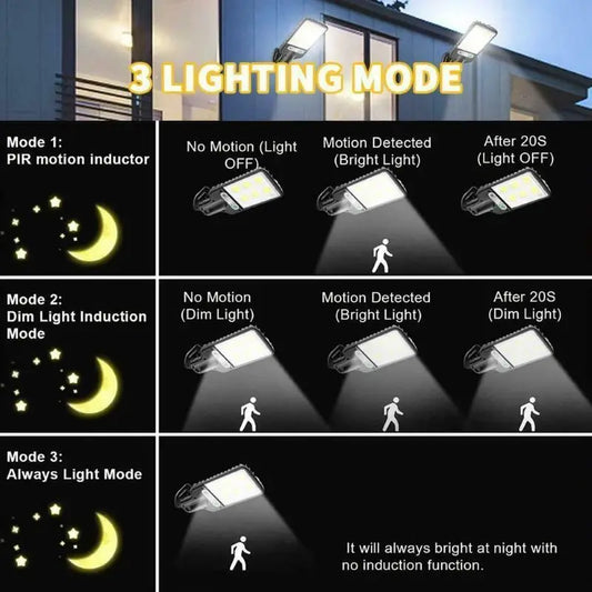 1/2/4/6PCS LED Solar Light Motion Sensor 117/108LED 3-mode Floodlight Outdoor Fence Light Street Courtyard Garden