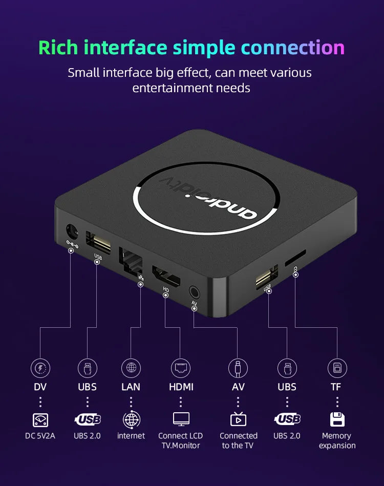 Q10 Android14 8K HDR10+ Smart TV Box Allwinner H313 128G Dual Wifi BT5.0 Set Top Box Media Player with Google Voice AssistantStreaming & Home Media PlayersGoWisse.com
