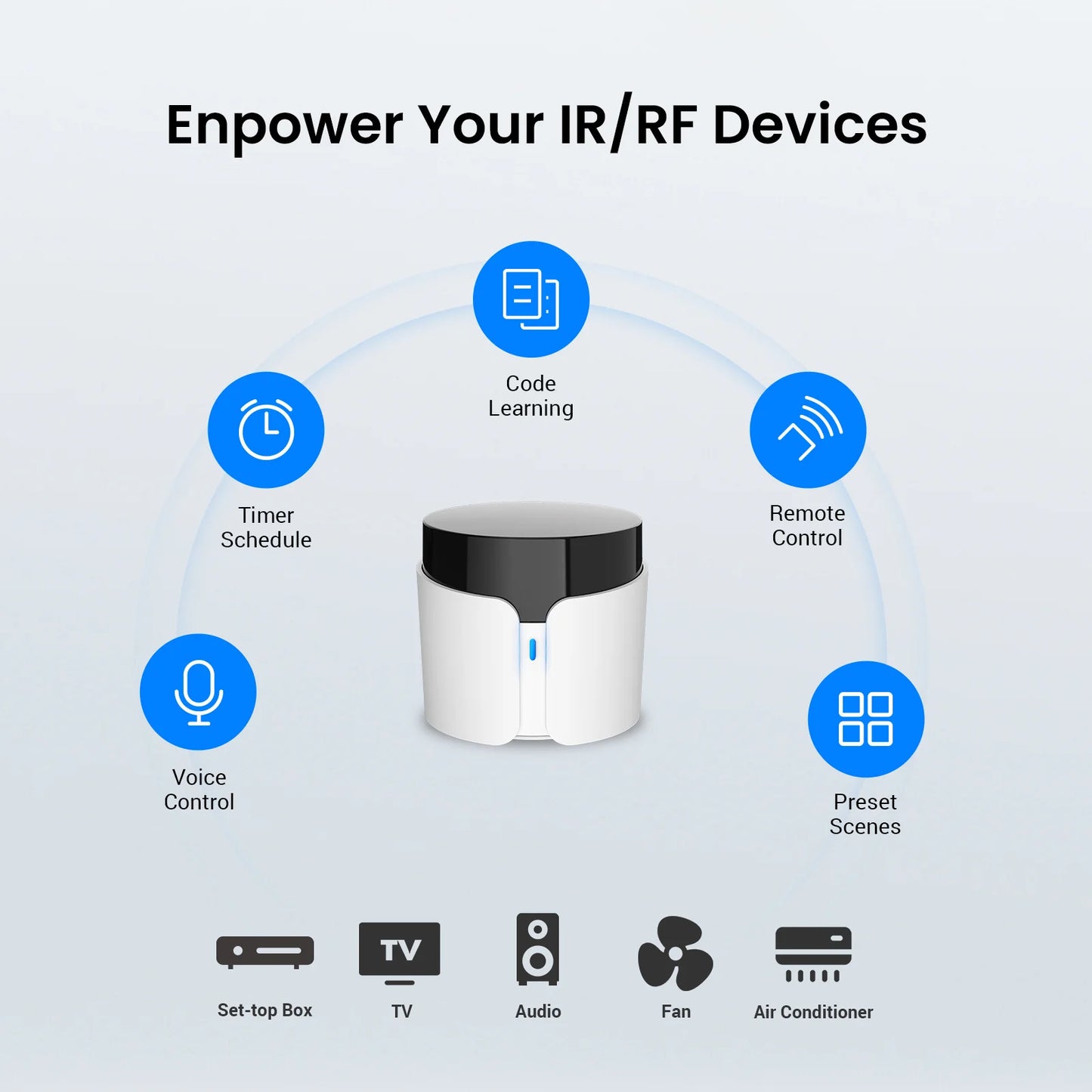 BroadLink RM5 PLUS Smart Remote Control Wifi RF IR Bluetooth Hub Controller Timer Voice Control Work For Alexa Google Assistant