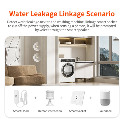 Tuya WiFi/Zigbee Water Sensor Underground Water Level Leak Detector Smart Home Security APP Remote Monitor Security Protection