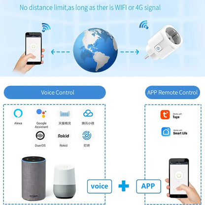 EWelink WiFi Smart Socket With Power Monitoring Smart Plug Timing Voice Control Work with Alexa Google Home Yandex Маруся