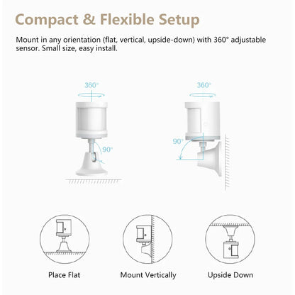New Aqara Motion Sensor Smart Human Body Sensor Body Movement Wireless ZigBee Gateway Smart Home for Alexa Mijia Apple Homekit