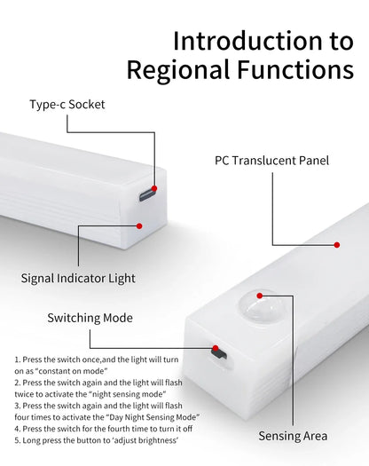 Motion Sensor LED Cabinet Light USB Rechargeable Wireless Night Lamp for Bedroom Kitchen Wardrobe Closet Staircase Lighting