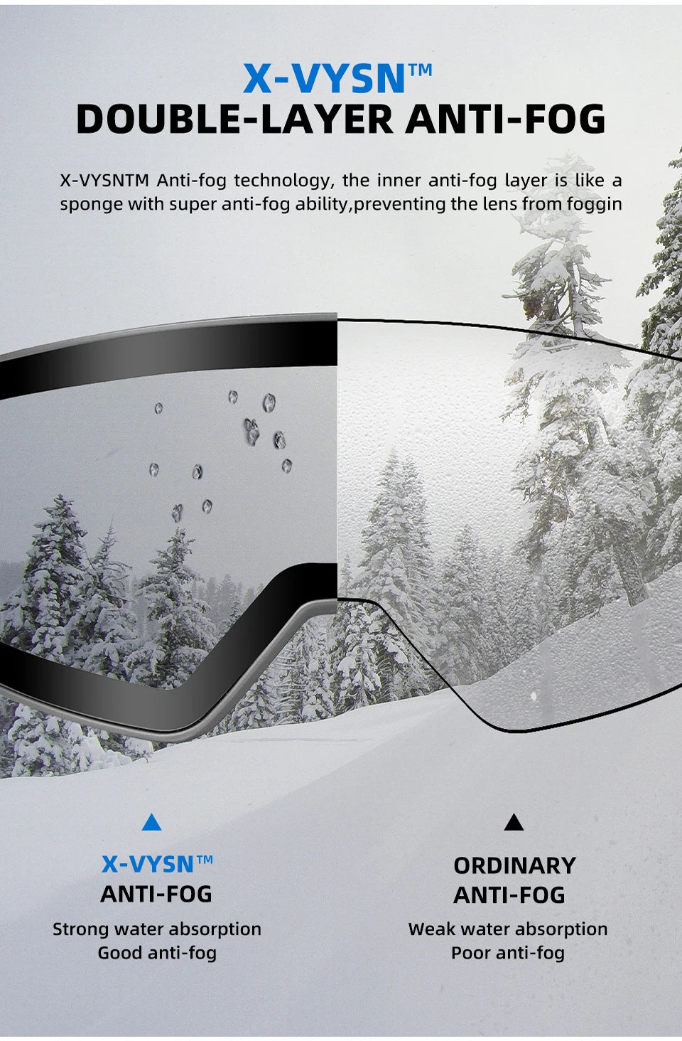 Vozapow Ski Goggles Magnetic Double Layer Anti Fog Professional Skiing Mask Men Women Super View Snowboard UV400 Snow Sunglasses
